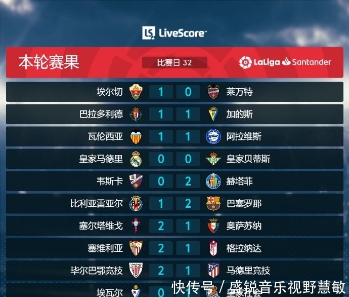况恶化的问